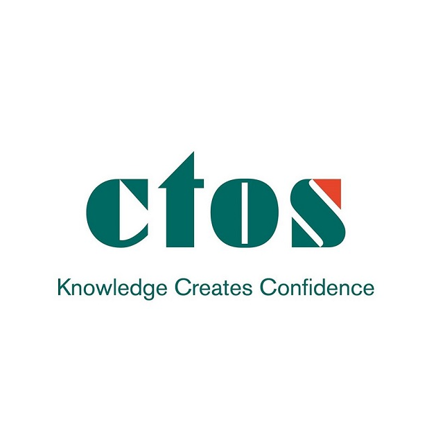 CTOS EFT